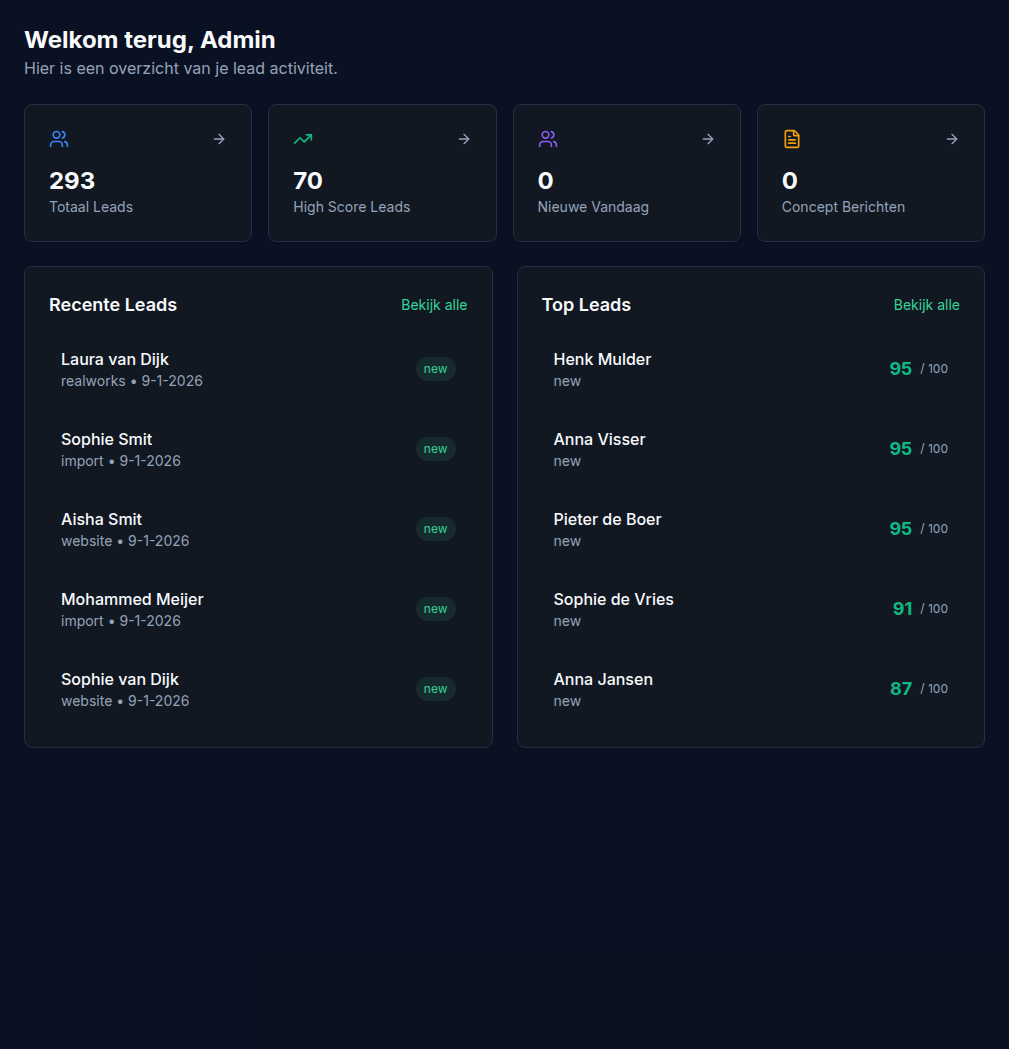 Operations Control Tower screenshot